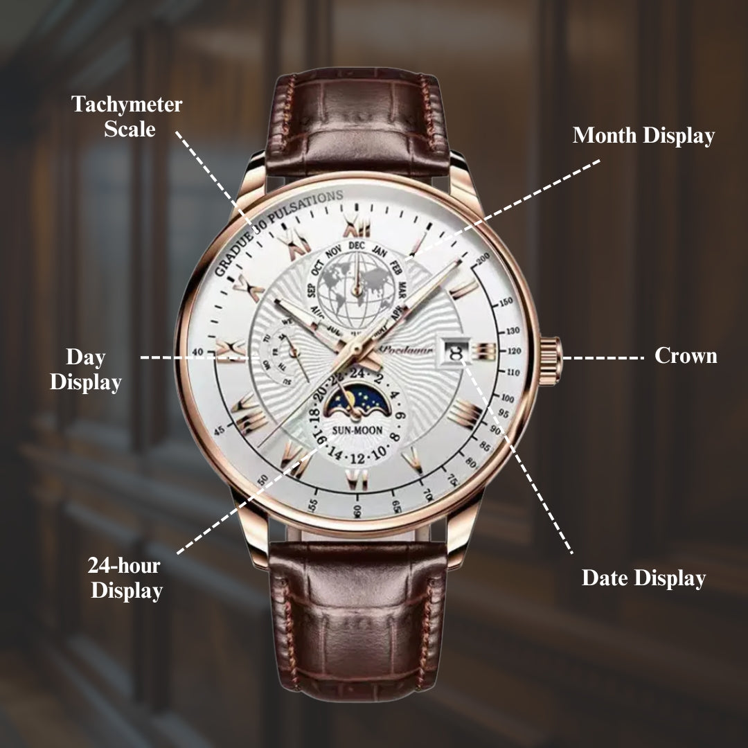 Modern Luxury Slim Quartz Timepiece Watch